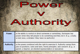 Power Verse Authority- Google Assignment