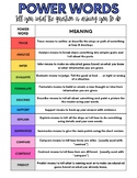 Power Words Poster/Handout (breaking down test questions)