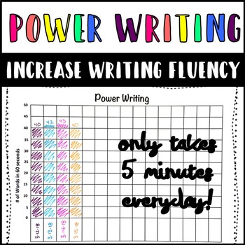 Preview of Writing Fluency