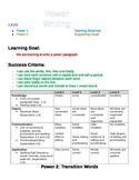 Power Writing, paragraph writing template and rubric