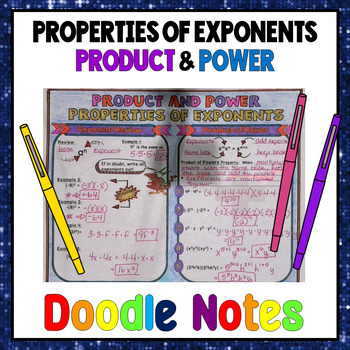 Preview of Power and Product Exponent Laws Doodle Notes