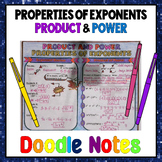 Power and Product Exponent Laws Doodle Notes