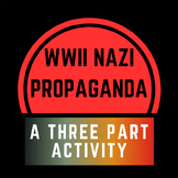 Power of Nazi Propaganda Activity