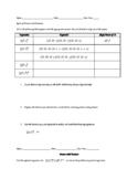 Power rule of Products for Exponents Discovery and Practice