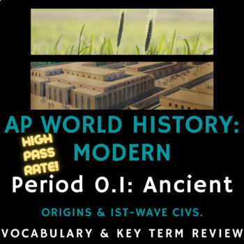 Preview of PowerPoint AP World History Modern - Complete Period 0.1 Vocabulary Review Pres.