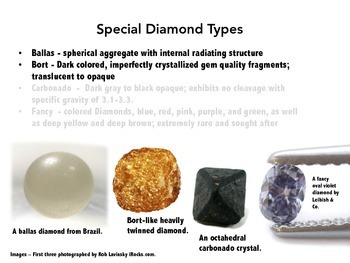 Rocks and Minerals Gems: Diamond Earth Science Geology PPTX Distance ...