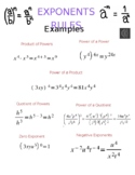 PowerPoint Companion Presentation ( Rules of Exponents).