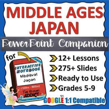 Preview of PowerPoint Companion for Middle Ages Japan (Medieval Japan) Interactive Notebook