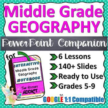 Preview of PowerPoint Companion for Middle Grade Geography Interactive Notebook