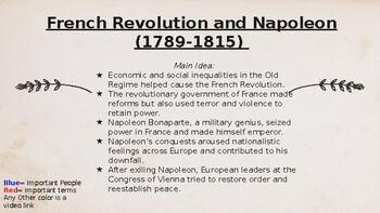 Preview of PowerPoint: French Revolution and Napoleon