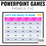 PowerPoint Games CVC Words Jeopardy Style