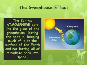Climate Change Global Warming And The Greenhouse Effect Tpt