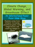 Climate Change, Global Warming and The Greenhouse Effect