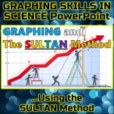 PowerPoint: Graphing Skills in Science PP Pack
