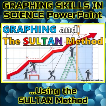 Preview of PowerPoint: Graphing Skills in Science PP Pack