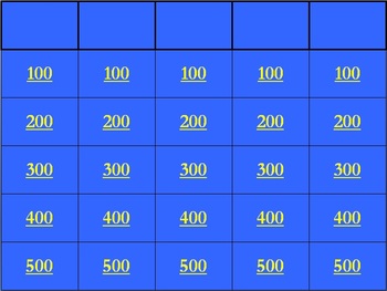 Preview of PowerPoint Jeopardy - Original Version