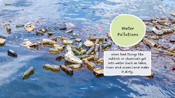 Preview of PowerPoint / Lesson Plan / Slides - Water Pollutions