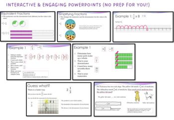 Preview of PowerPoint Mini Lessons for an Entire Fraction Unit (Aligned to VA SOL 5.6)