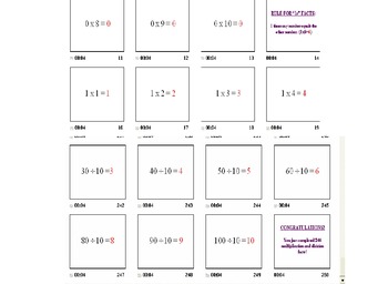 Preview of PowerPoint Multiplication and Division Facts 0-100 Drills, Flash Cards