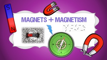 Preview of PowerPoint Notes - Magnets, Magnetism & Magnetic Fields