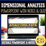 PowerPoint, Notes, Quiz Math for Physics, Dimensional Anal