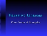 PowerPoint, Overview of Figurative Language