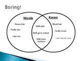 PowerPoint Presentation:  Character Traits and Venn Diagrams