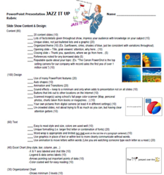 Preview of PowerPoint Presentation JAZZ IT UP! - Rubric