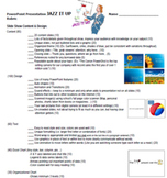 PowerPoint Presentation JAZZ IT UP! - Rubric