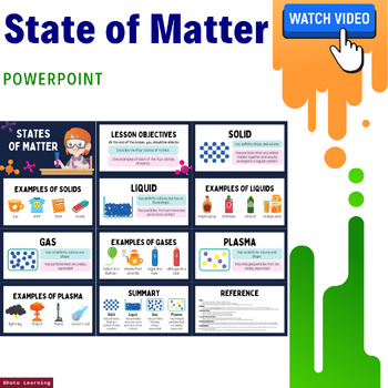 Preview of PowerPoint Presentation on the Four States of Matter