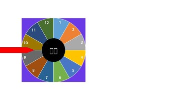 Preview of PowerPoint Spinning Wheel Animation for Interactive Lessons