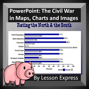 Preview of The Civil War through Maps and Charts -- PowerPoint