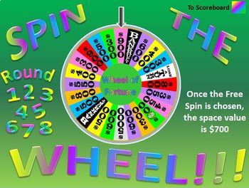 wheel of fortune game template for powerpoint