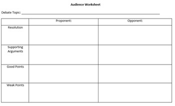 Preview of PowerPoint and Activities for Audience Members during Speeches