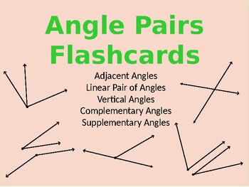 Preview of PowerPoint for Angle Pairs (more than just) Flashcards