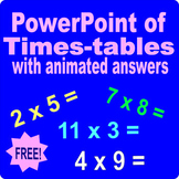 PowerPoint of times tables, multiplication tables with ans