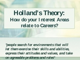 PowerPoint on Holland's Theory of Interest Areas