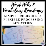 Powerful Instructional Strategies: Word Webs & Vocabulary 