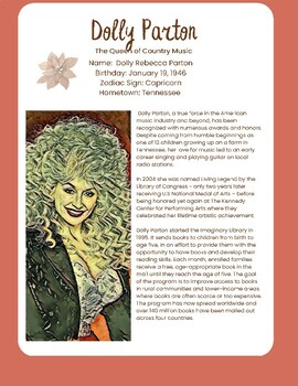 Preview of Powerful Women In History Reading Passage: Dolly Parton