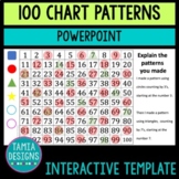 100 chart for skip counting and multiplication No-print di