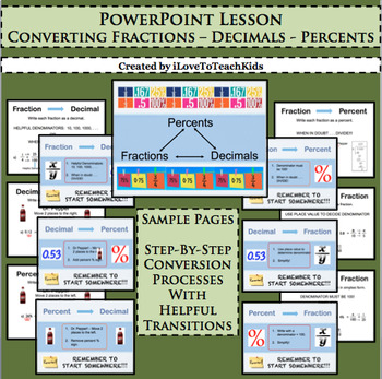 Preview of Powerpoint Converting Fractions, Decimals, Percents Interactive Lesson