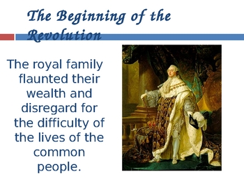 Preview of Powerpoint Introduction to the French Revolution