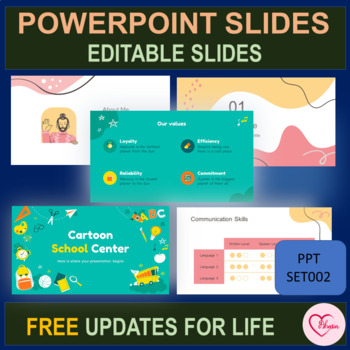 Preview of Powerpoint Presentation Slides | Editable Slides