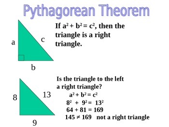 Pythagoras Theorem Presentation