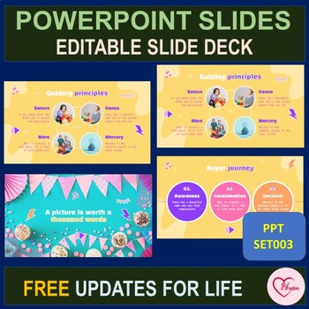 Preview of Powerpoint Templates, Over 100 Slide Decks