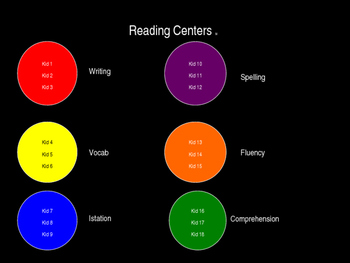 Preview of Powerpoint editable centers rotation