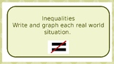 Powerpoint for Algebra- Inequalities In The Real World