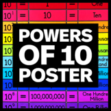 Powers of Ten Poster - Math Classroom Decor