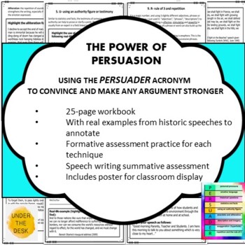 Preview of Powers of Persuasion: Using the PERSUADER Acronym to Write a Compelling Speech