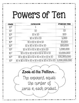 the power of ten book